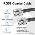 thumbnail image 3 of Uxcell 2 PCS RG58 Coaxial Cable 3ft/0.9 M, BNC Male to BNC Male Coax Cable 50 Ohm Low Loss Cable, 3 of 5