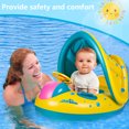 thumbnail image 1 of Muyoka Flotador de natación para bebés Flotador de piscina inflable para niños pequeños con dosel y soporte inferior para nadar más seguros Sombrilla Flotador submarino con volante para la edad de 16 Muyoka Hogar, 1 of 7