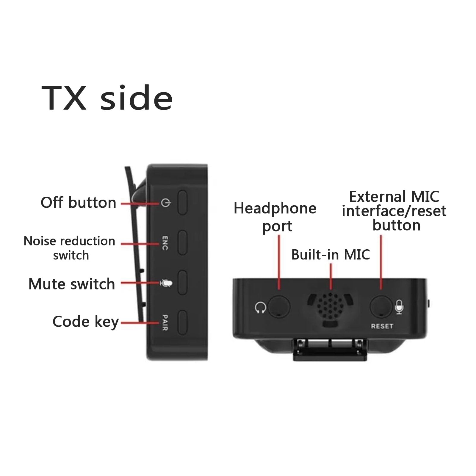 NEXAVKPR Type C USB Microphone Video Shooting Lavalier Microphone Noise Cancelling with One for Key Mute Function for Recording Lavalier Microphone Noise Reduction ENC Plug-and-play with One for Key