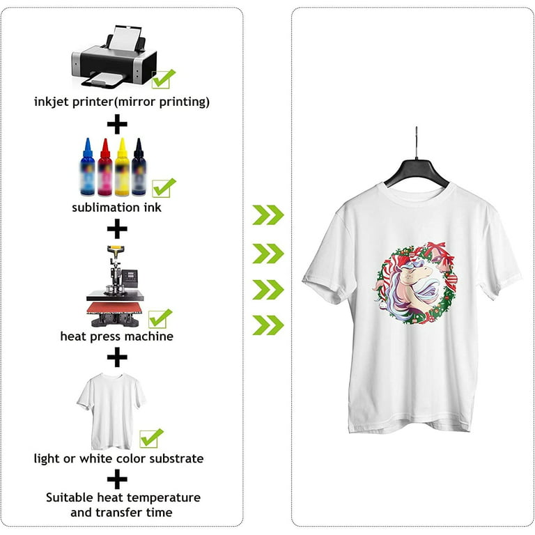 🥳Use A-SUB sublimation paper to print your desired pattern on your cl, Sublimation Printing