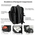 thumbnail image 3 of Mochila VacPack de compresión al vacío impermeable negra TLANGP, 3 of 7