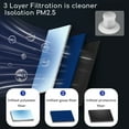 thumbnail image 4 of Wireless Handheld Car Vacuum Cleaner Portable Mini Vacuum Cleaner Super Suction Power - Wireless Star Black, 4 of 11