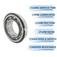 thumbnail image 5 of Unique Bargains 6904NR Deep Groove Ball Bearings 20x37x9mm P4 Open Type Lubricated Bearings 1 Pcs Car Scooter Skateboard Wheel Universal Silver Tone, 5 of 6