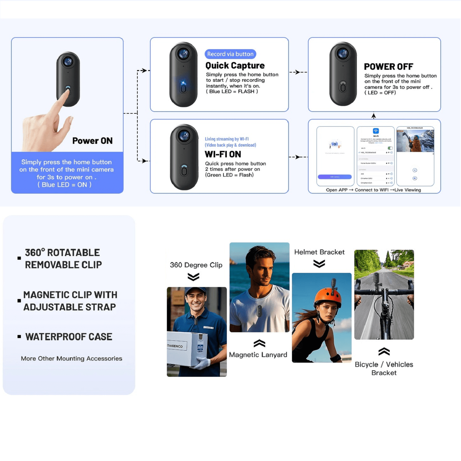4K Thumb Action Camera, Tiny Size, Mount Anywhere, Small Body Camera with Spring Clip, Portable Vlogging, Hands-Free POV Recording, Helmet Cam for Cycling, Motorcycle (with 64G Card, Black)