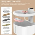 thumbnail image 2 of Automatic Cat Water Fountain, 89oz/ 2.6L Pet Drinking Fountain with Motion Sensor – Wireless & Rechargeable, 3 Modes, w/ 3 Filters & Water Level Window, 2 of 7
