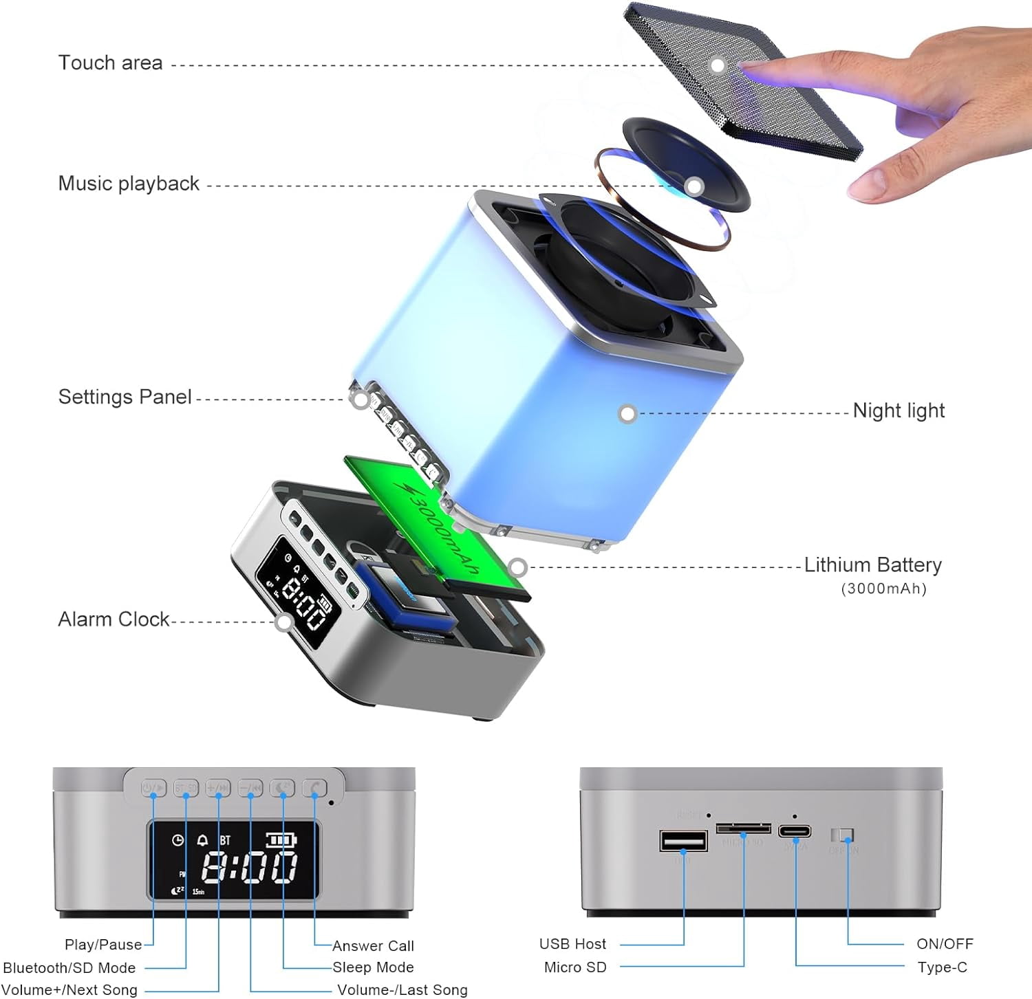 Sailstar Alarm Clock Bluetooth Speaker with Night Light,Touch Bedside Lamp Digital Alarm Clock with RGB Color Changing Music Sync