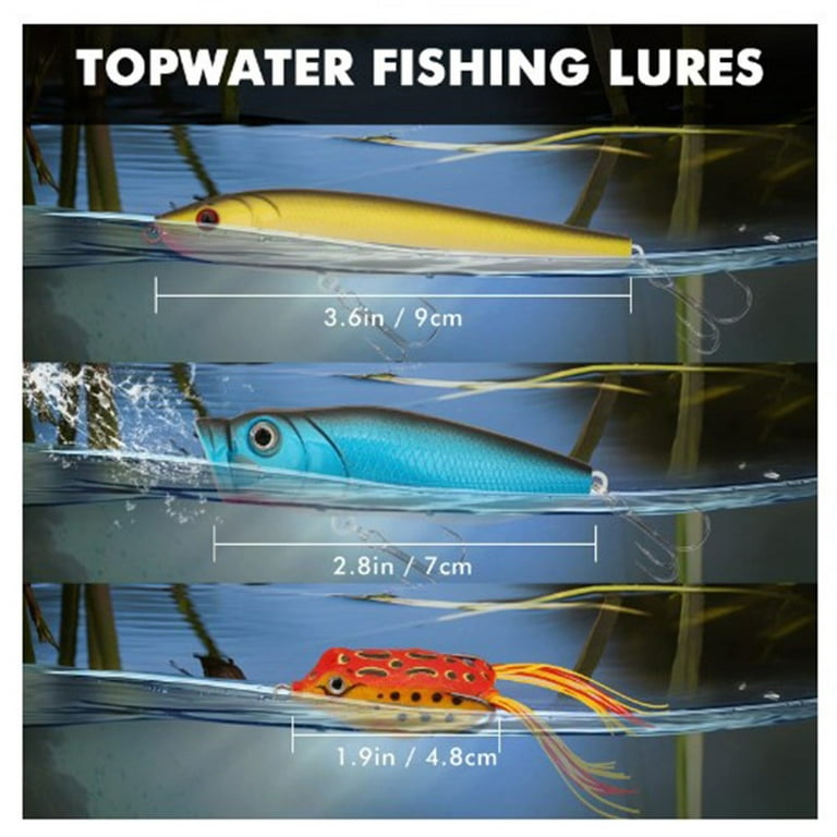 TRUSCEND Fishing Lure Making Kit with Tackle Box - 110pcs – Truscend Fishing