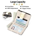 thumbnail image 4 of LOUEBICA Small Wallets for Women Bifold Vegan Leather Wallet RFID Blocking Floral Pattern Card Holder with Zipper Pocket, 4 of 7