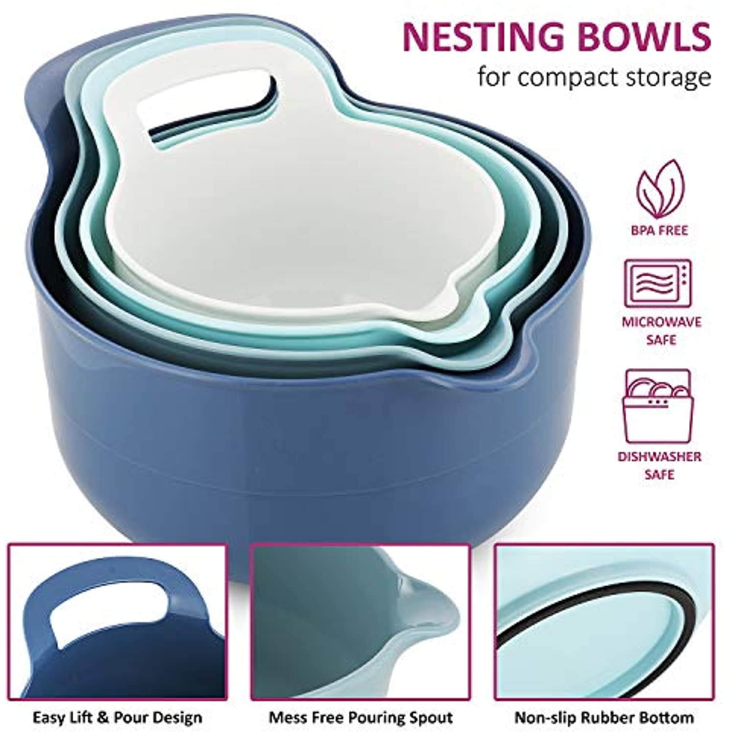 PRO-SERIES 3 Qt. MIXING BOWL Measurements Pouring Spout BPA Free Lid –  Health Craft