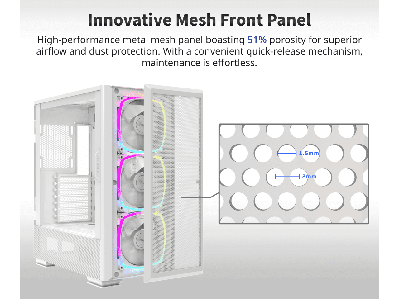 Montech Sky Two GX, E-ATX Mid Tower Case, High Airflow Performance, 3X 140mm PWM ARGB Fans Pre-Installed, Tempered Glass Side Panel, Metal Mesh Front, Type C, Support 4090 GPUs - White
