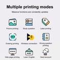 thumbnail image 2 of Likrtyny C17 Impresora Térmica Portátil Mini Photo Pictures Printer Home Office (Azul), 2 of 9