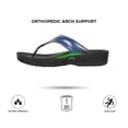 thumbnail image 5 of AEROTHOTIC Flip Flops for Women with Arch Support Plantar Fasciitis Orthopedic Cushioned Footbed Comfortable Non-Slip Sole with Padded Straps Dressy Casual Recovery Women Sandals, 5 of 8