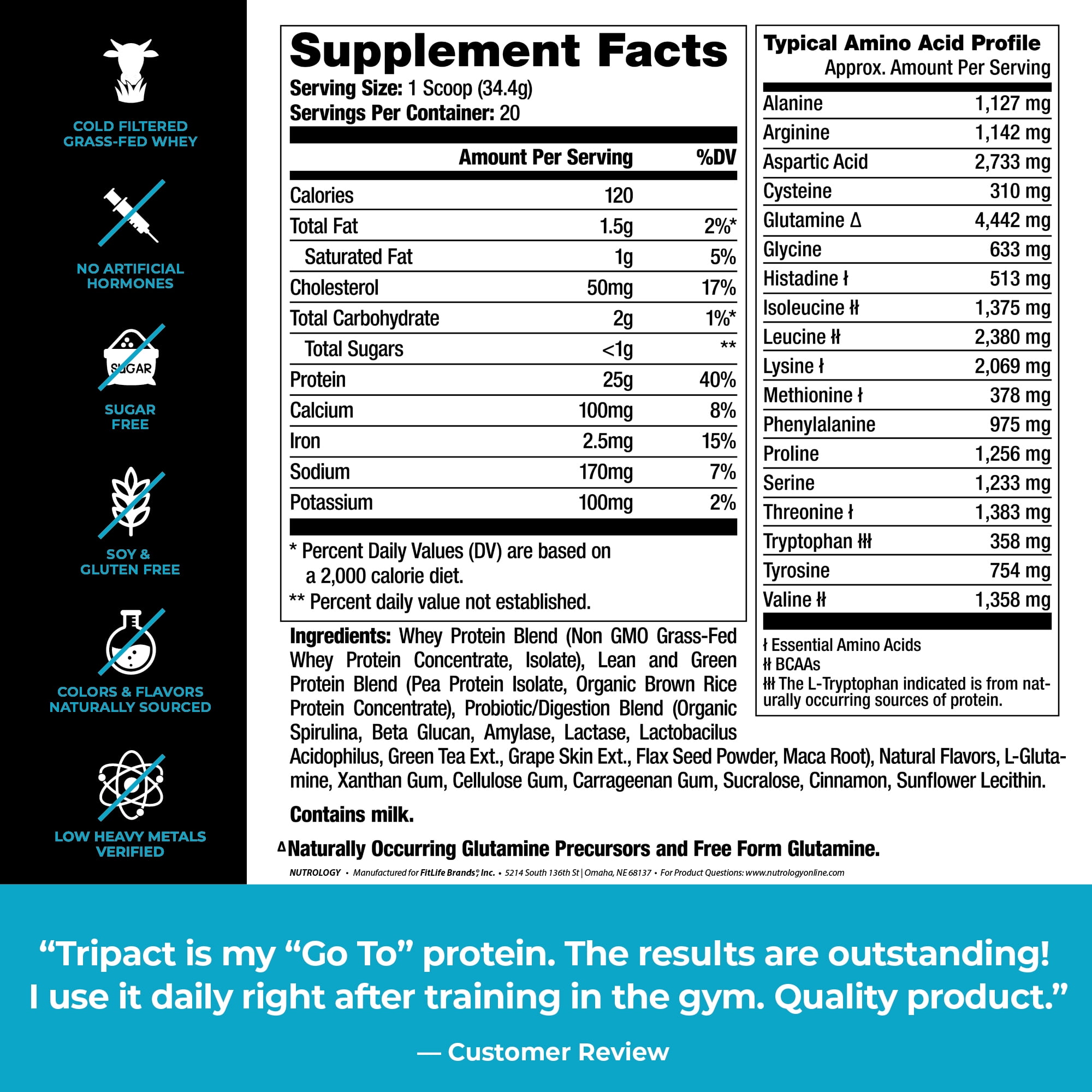 TRIPACT PROTEIN - Premium Nutrition Shake - Non-GMO Grass Fed Whey Protein, Plant Proteins, Greens, Superfoods and ProbioticsLean Muscle-Recovery-Boost Performance -Vanilla Latte with Cinnamon 1.5lb.