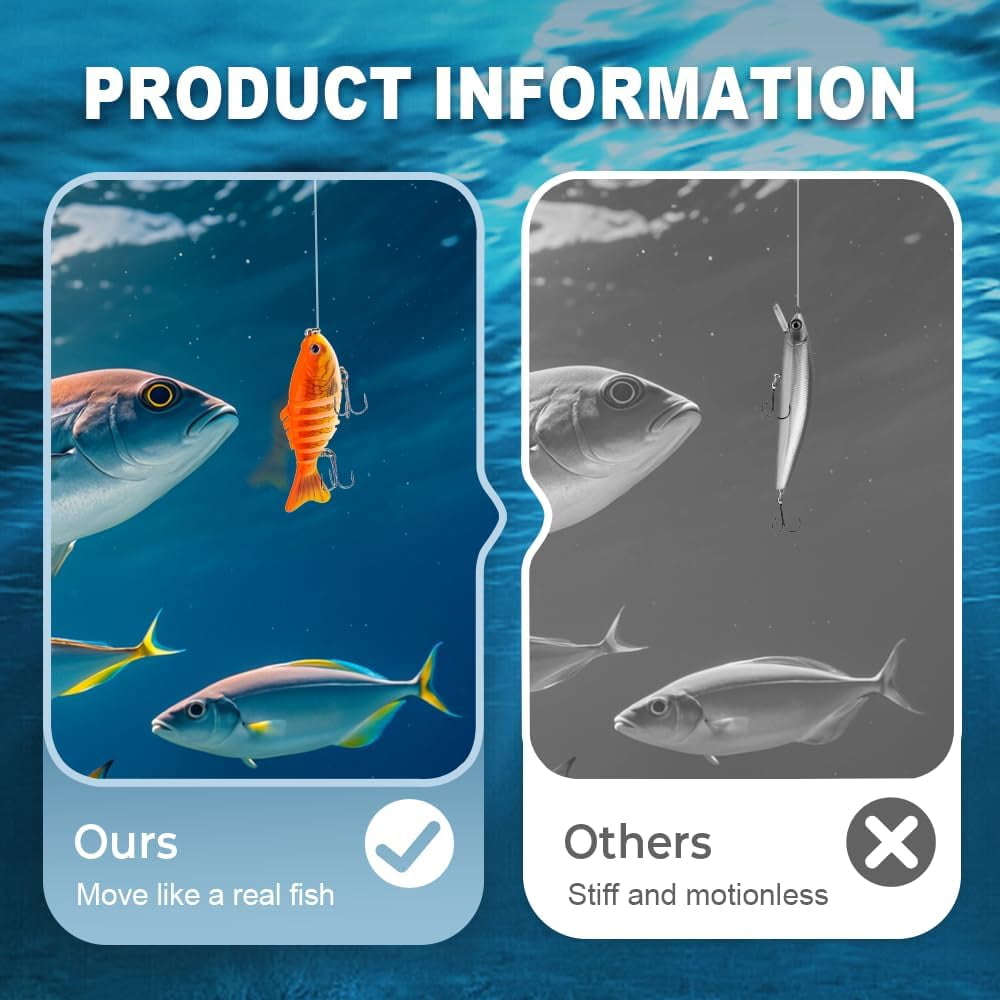 Upgraded Swimming Bait,Fishing Lure Kit Topwater Bass Lures Fishing Lures Slow Sinking Swimming Lures Multi Jointed Swimbait Lifelike Hard Bait Trout Perch