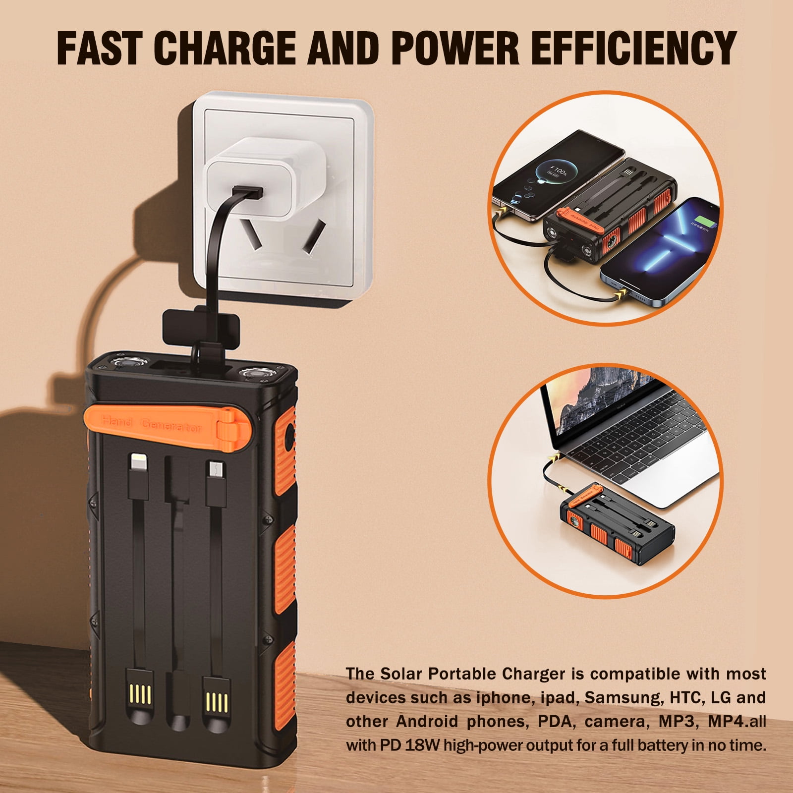 Power Bank Wireless Charger 49800mAh Built in Hand Crank and 3 Cables 18W Fast Charging Power Bank 7 Outputs & 4 Inputs Solar Portable Charger, SOS/Strobe/Strong Flashlights, Compass