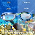 thumbnail image 3 of Swimming FYBTO Set, Swim Cap Anti Fog UV Sunglasses Swim Goggle Kit 3pcs, 3 of 6