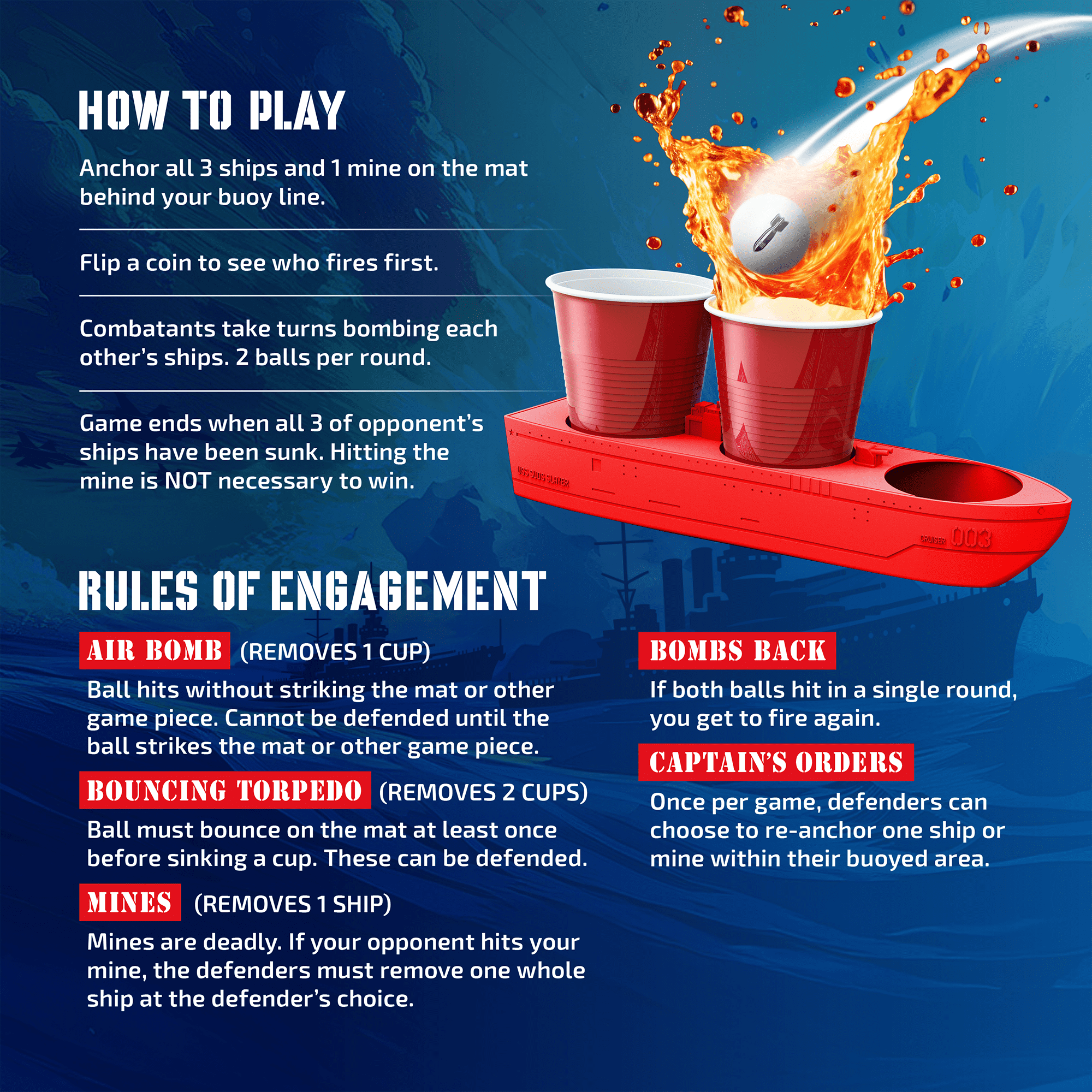 BattlePong USA Edition, Tabletop Pong Party Game, Including Game Mat, Cups, Balls and Ship Pieces, for All Ages, by MinnARK