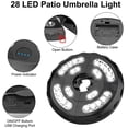 thumbnail image 5 of Luz LED de parasol con 28 leds, luz blanca para jardín, playa, exterior, barbacoa, fiesta, camping, fijación en barra parasol de 3,5-5 cm de diámetro Feliz Sencillez, 5 of 5