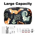 thumbnail image 3 of Squirrel Electronic Organizer Travel Case, Oxford Fabric Waterproof PC Case Cable Organizer Cord and Cable Organizer Electronic Travel Case Organizer, 5.9x9.44x3.14 in, 3 of 6