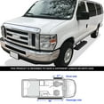 thumbnail image 6 of APS Running Boards 6-inch Matte Black Compatible with Ford Econoline 1999-2014 Full Size Van 3-Door Stainless Steel (Nerf Bars Side Steps Side Bars), 6 of 6
