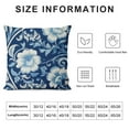 thumbnail image 5 of Nawypu  Blue and White Porcelain Throw Pillow Covers Square Pillowcases Home Decorative Pillows for Couch Sofa Bed Breathable with Hidden Zipper, 5 of 5