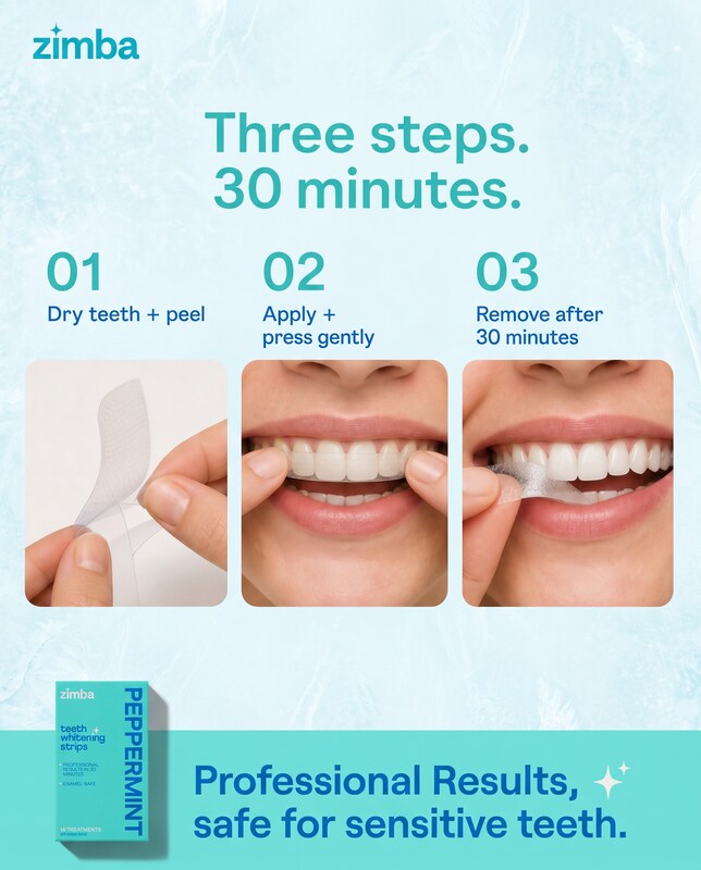Zimba Teeth Whitening Strips Peppermint, 28 Strips photo 4