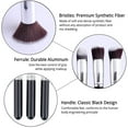 thumbnail image 4 of Emlimny Makeup Brush Set, Premium Synthetic Kabuki Foundation Face Powder Concealers Blush Eyeshadow Brushes Makeup Brush Kit, 4 of 6