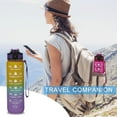 thumbnail image 3 of Motivational Water Bottle With Time Marker 32oz Squeezing Ejection Opening BPA Free With Leakproof Wide Mouth And Fast Water Flowing For Outdoor Sport, 3 of 8