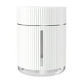thumbnail image 2 of VBODN Humidifier,Humidifier for Room,Humidifier for House,Travel Humidifier,For Bedroom Office Home Super Quiet, 2 of 8