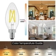 thumbnail image 4 of Candelabra B11 Candle Light 5000K Daylight LED Bulbs 60 Watt 500 Lumens, 90+ High CRI, Filament E12 Candle, LED Chandelier Light Bulbs, UL Listed, 12 Pack, 4 of 8