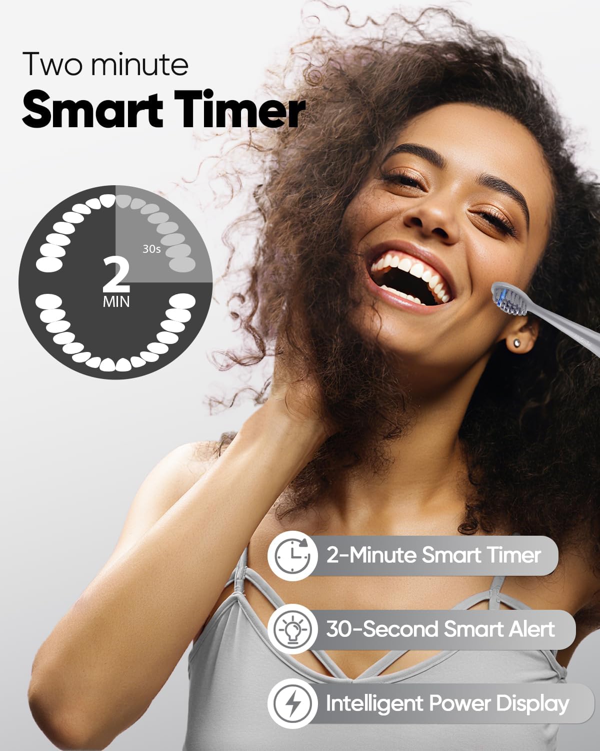 MySmile DY156 Sonic Electric Toothbrush for Adults, 45000 VPM Powered Toothbrush Rechargeable, IPX7 Waterproof, 5 Modes, 2 Mins Smart Timer, 60 Day Battery Life, 3 Tooth Brush Heads, Gray