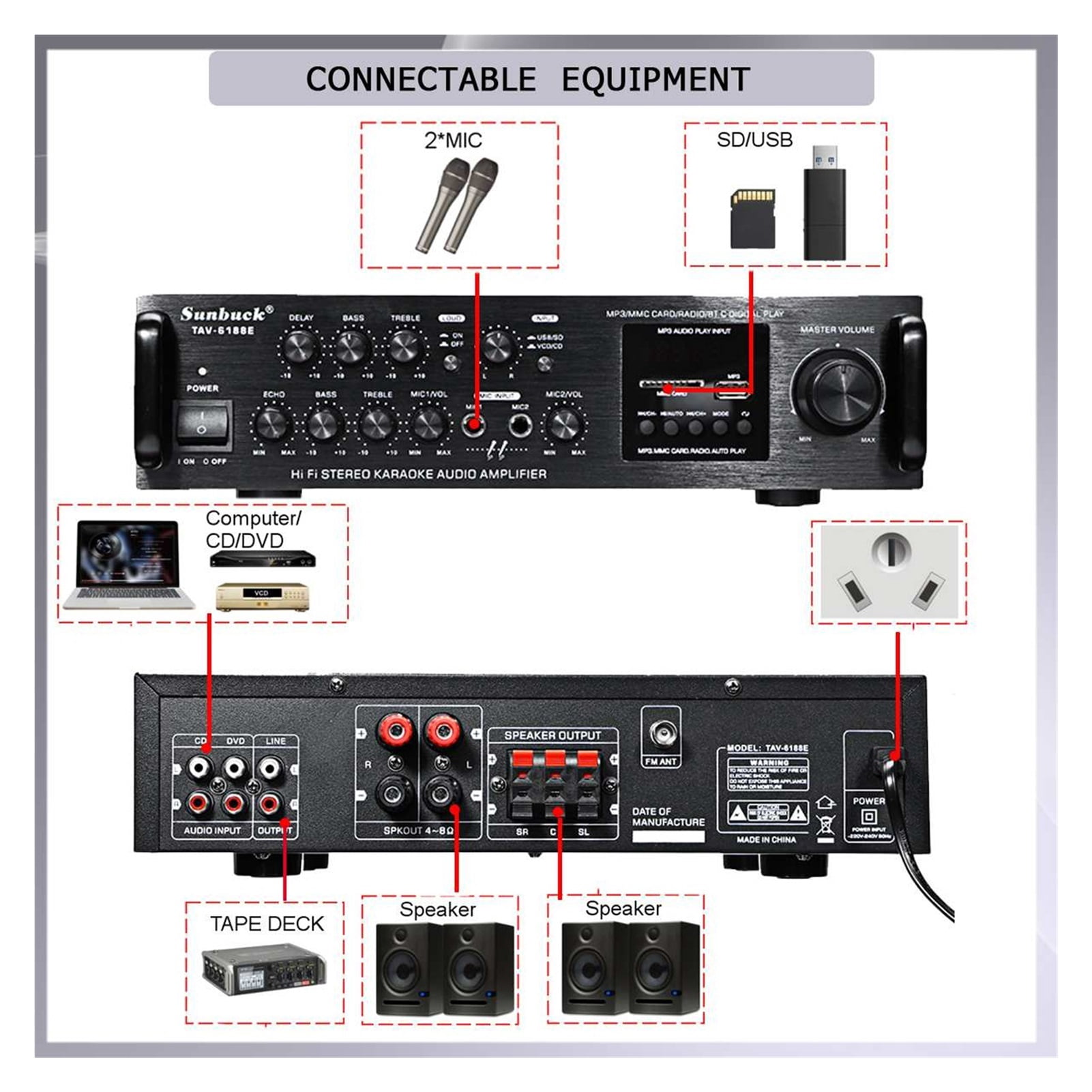 2500W HIFI Bluetooth Power Amplifier Car/Home Theater Digital Power Audio Amplificador for Speaker Treble Bass Control FM USB SD ,Easy to Install