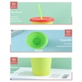 thumbnail image 5 of Chollius Color Changing Cold Drink Cups Temperature Sensitive Plastic Colorful Coffee Cup, 5 of 7