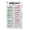 Framed, variant on Blood Type O Diet Poster Visual Food List of Beneficial and Avoid Items Canvas Wall Decor for Kitchen and Dining Area