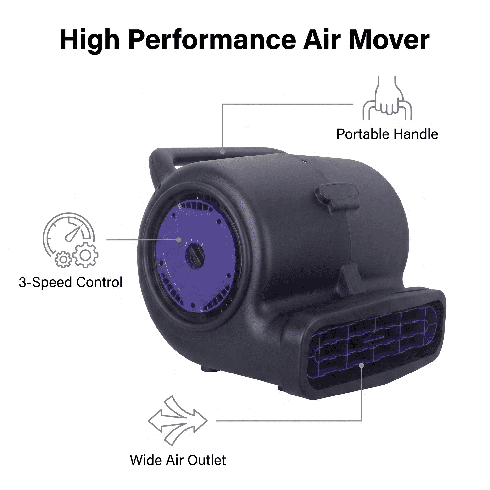 1/2 Hp Air Mover, Heavy-Duty Housing With Carry Handle