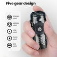 thumbnail image 3 of LJNYFDC Rechargeable Flashlight Mini LED Torch High Lumen Multiple Modes Waterproof Portable Outdoor Camping Light Essential LED Torch for Outdoor Adventures, 3 of 6