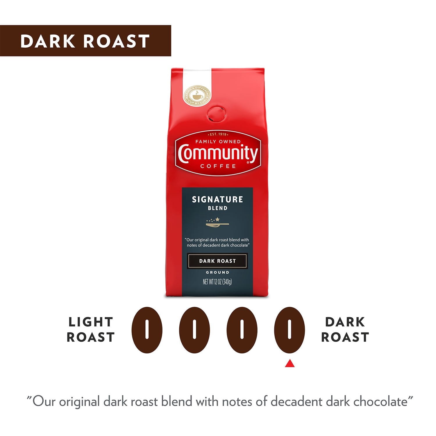 Community Coffee Dark Roast Ground Coffee, Signature Blend, 40 oz.