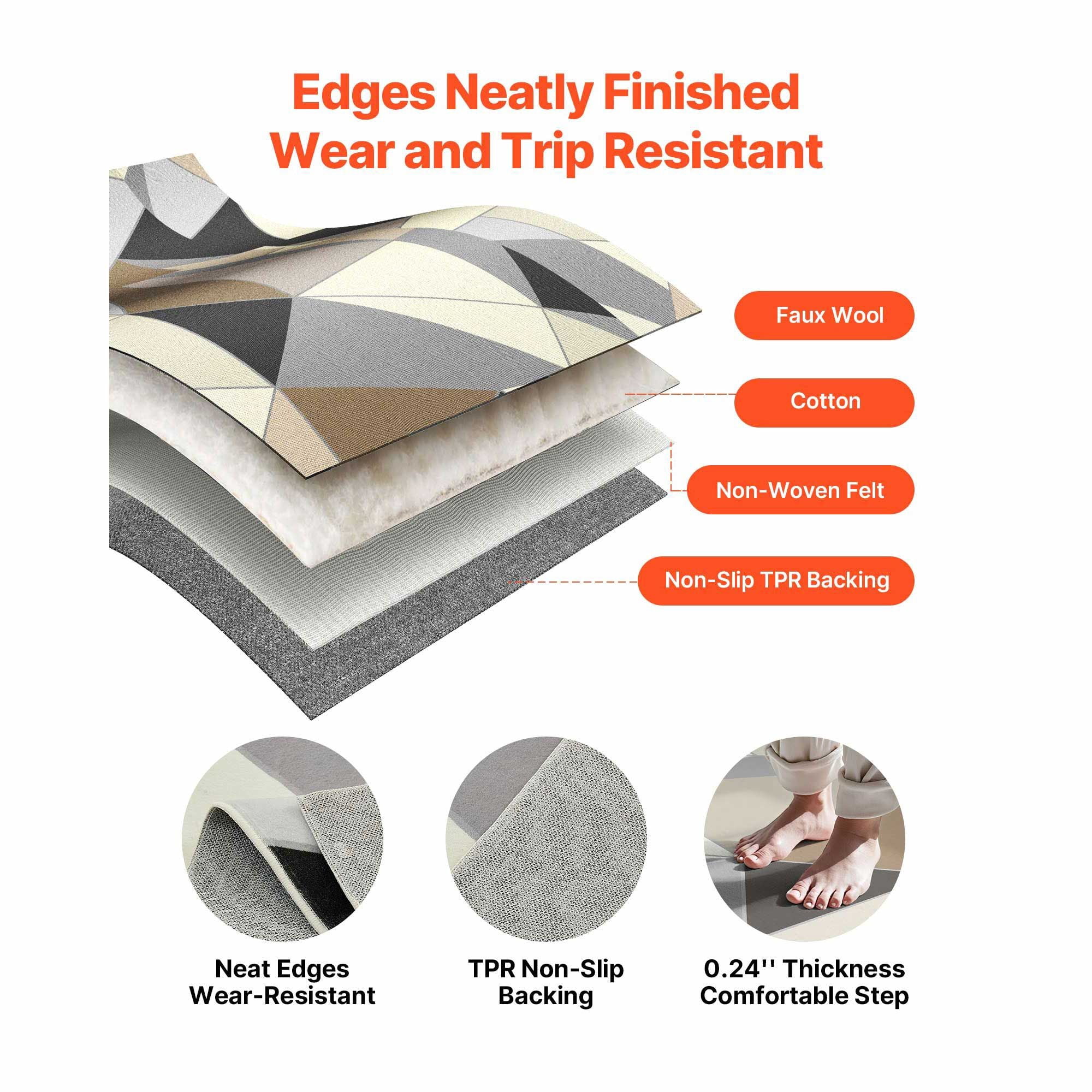 Washable Area Rug 5x7 ft, Non-Slip TPR Grip, Velvety Short Pile, Pet & Child Friendly, Charcoal Gray, for Bedroom Living Room