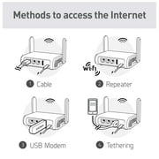 GL.iNet GL-MT1300 (Beryl) VPN Secure Travel Gigabit Wireless Router, AC1300 2.4GHz+5GHz Wi-Fi, Pocket-Sized Hotspot, IPv6