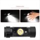 thumbnail image 2 of Led Rechargeable Headlight,Motion Sensor Adjustable Headlight, 2 of 5