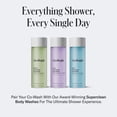 thumbnail image 4 of Co-Wash Cleansing Conditioner, 4 of 6