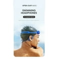 thumbnail image 7 of IP68 Waterproof Swimming Headphones, Bone Conduction Bluetooth 6.0 Headphones, Built-in 32GB MP3 Player, Soft Lightweight Open-Ear Design for Swimming Marathons Showers Cycling (Black), 7 of 7