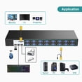 thumbnail image 2 of Conmutador KVM de 16 puertos MT-VIKI 1601UK-CH VGA IR remoto para montaje en rack, 2 of 9