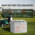 thumbnail image 4 of KFFKFF 12V 40AH Deep Cycle AGM Battery, Rechargeable Automotive Battery, 400A Max Discharge Current, Maintenance-Free, Suitable for RV, Marine, Electric Wheelchairs, Mobility Scooters, Go-Karts, 4 of 9