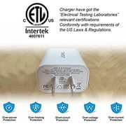 20w usb-C QC 3.0 usb-A Wall Charger (ETL Listed) Power Adapter with Cable