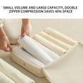 thumbnail image 5 of HomeDM Comforters Storage Bags Blanket Clothes Organization and Storage Containers for Comforters,Bedding, Stackable Organizer with Reinforced Handle, Sturdy Zippers, 5 of 8