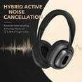 thumbnail image 4 of Oggfader Wireless Headphones Hot Selling Wireless Earphones With Plug In FM Headset Foldable And Long lasting Bluetooth Earphones Black, 4 of 6