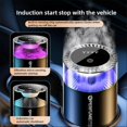 thumbnail image 3 of 2025 Smart Projection Car Aromatherapy Machine Car Airs Fresheners Ambient Light, 3 of 5