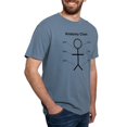 thumbnail image 4 of CafePress - Anatomy T Shirt - Mens Comfort Colors Shirt, 4 of 5