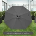 thumbnail image 7 of Ambifirner 7.5FT Patio Umbrella Market Table Umbrella with 6 Sturdy Ribs, Push Button Tilt/Crank Outdoor Umbrella for Garden, Deck, Backyard, Pool and Beach, 7 of 7
